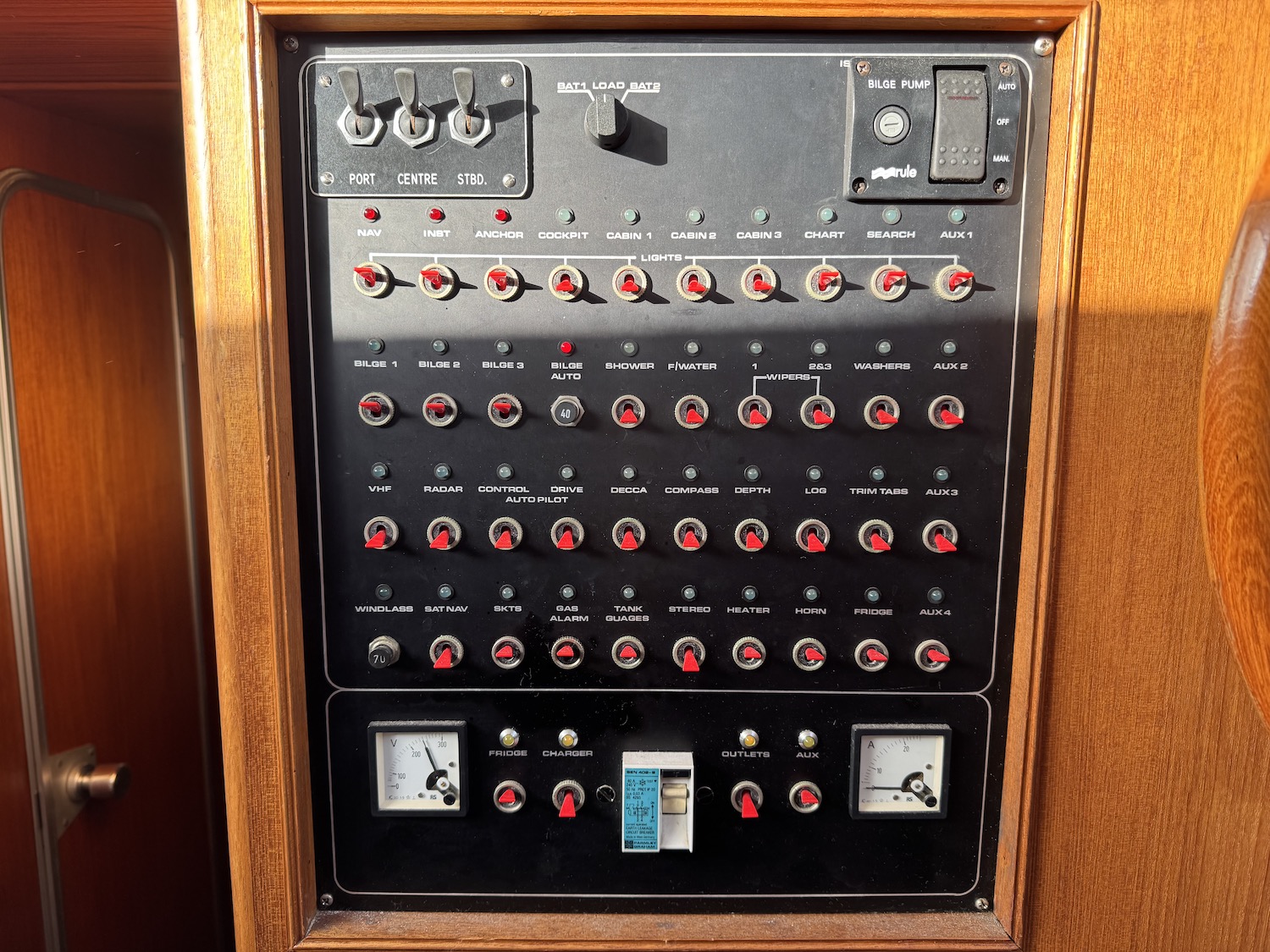 electrical panel