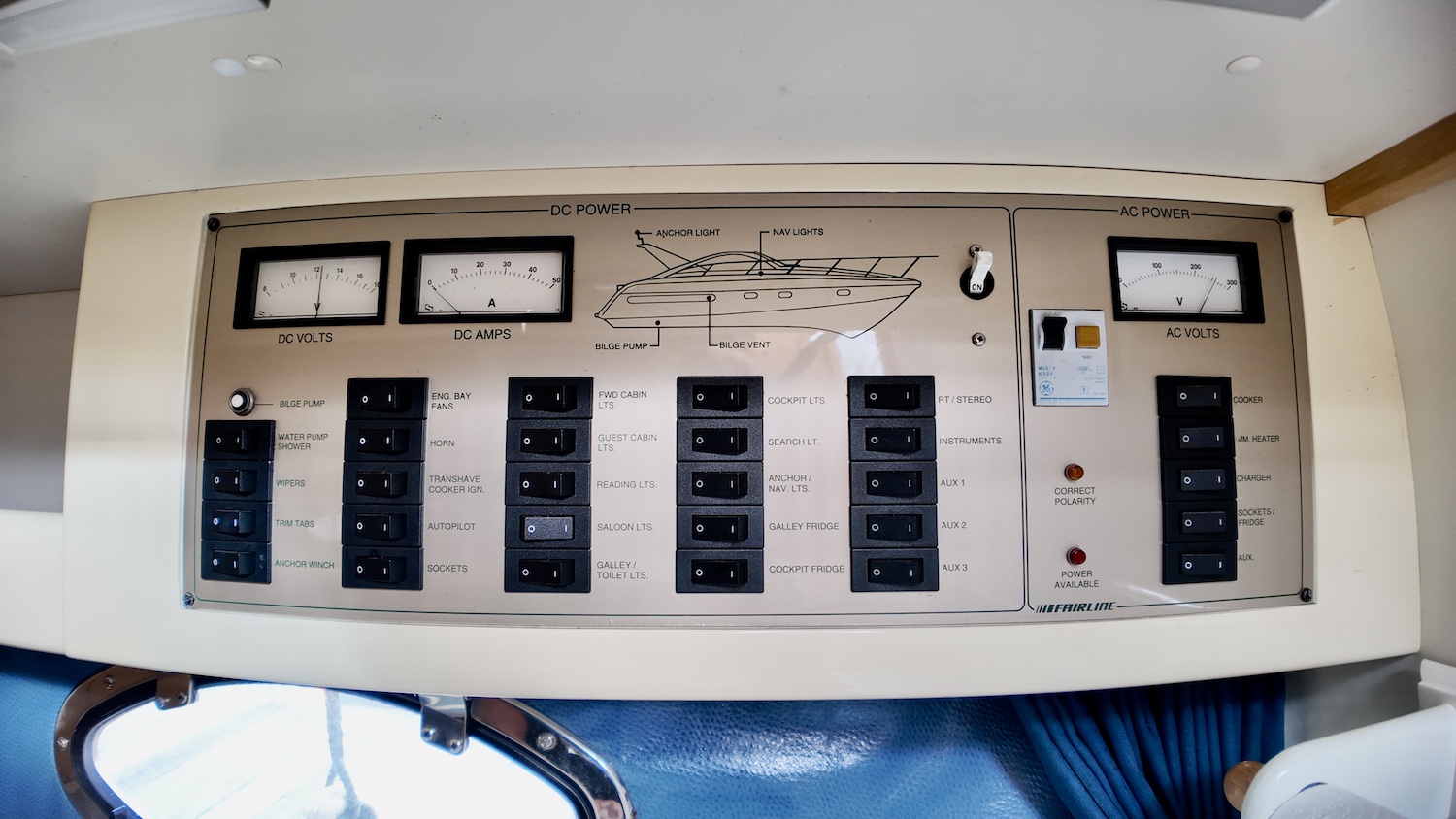 electrical panel